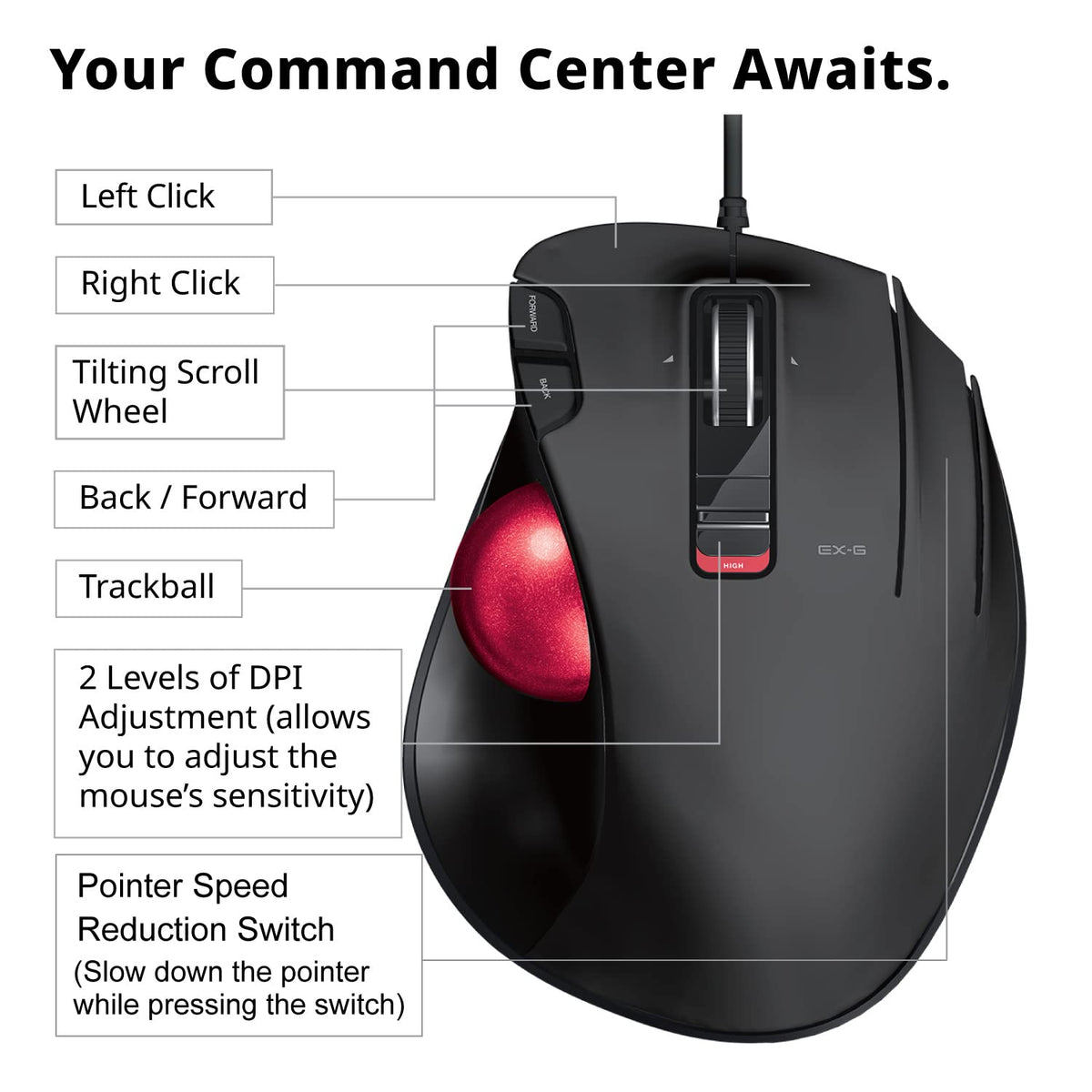Wired Ergonomic Thumb Control Trackball Mouse G305483