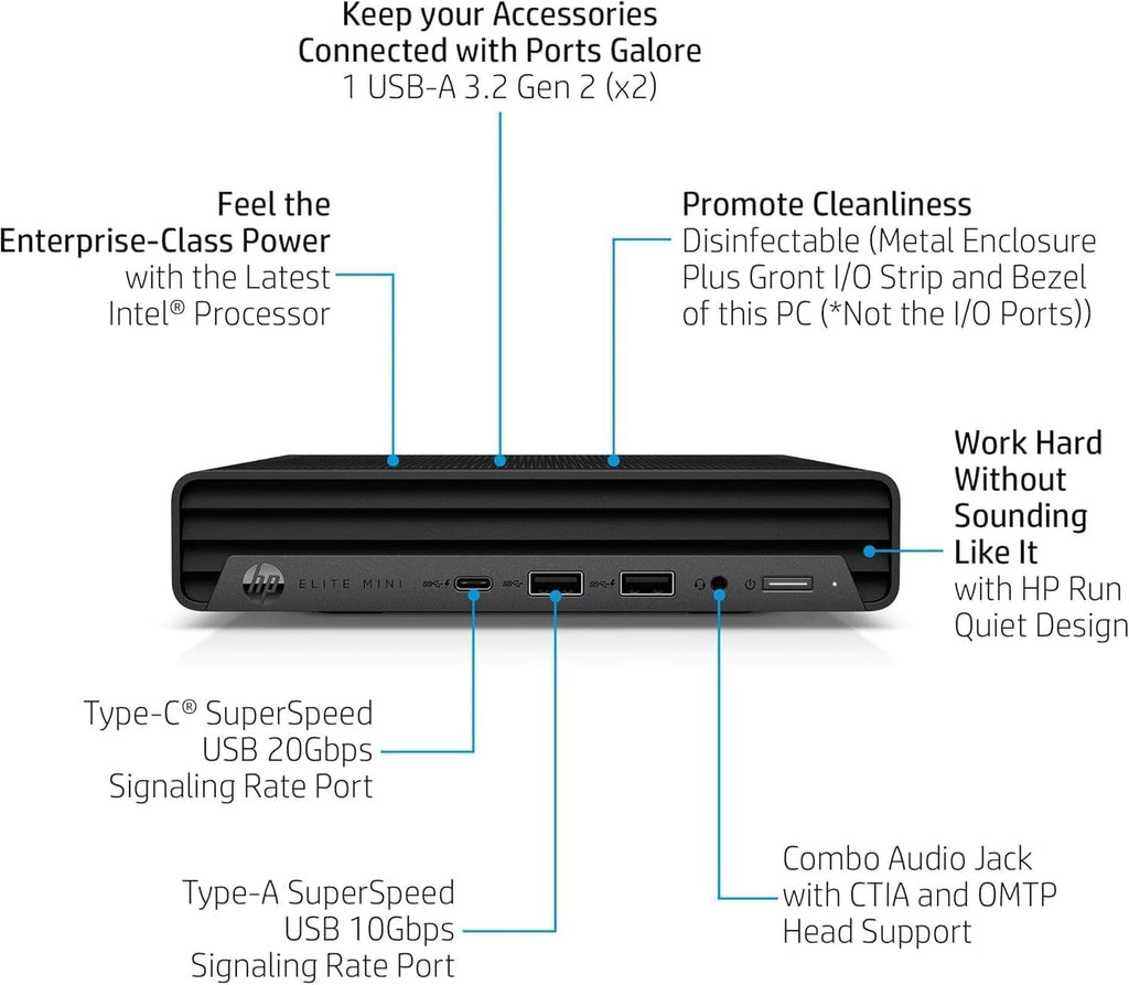 Mini Desktop Intel Core i5 256GB SSD 16GB RAM Windows 11 Pro U17301