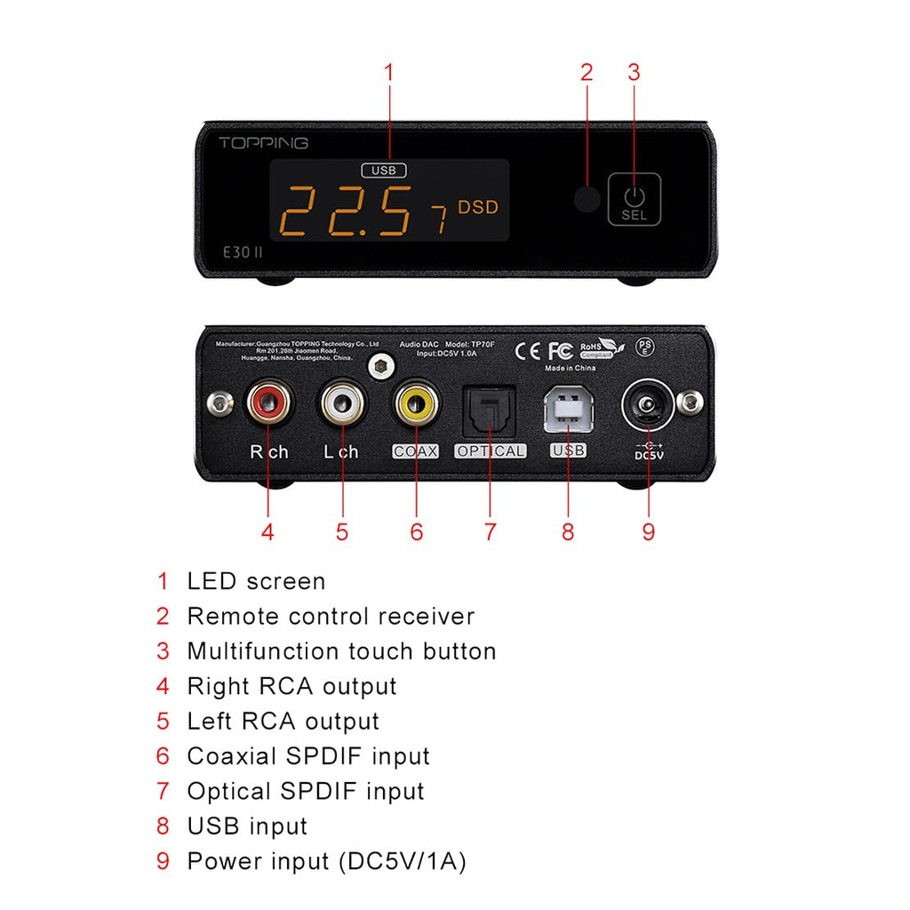 Digital to Analog Audio Converter USB DAC H258343