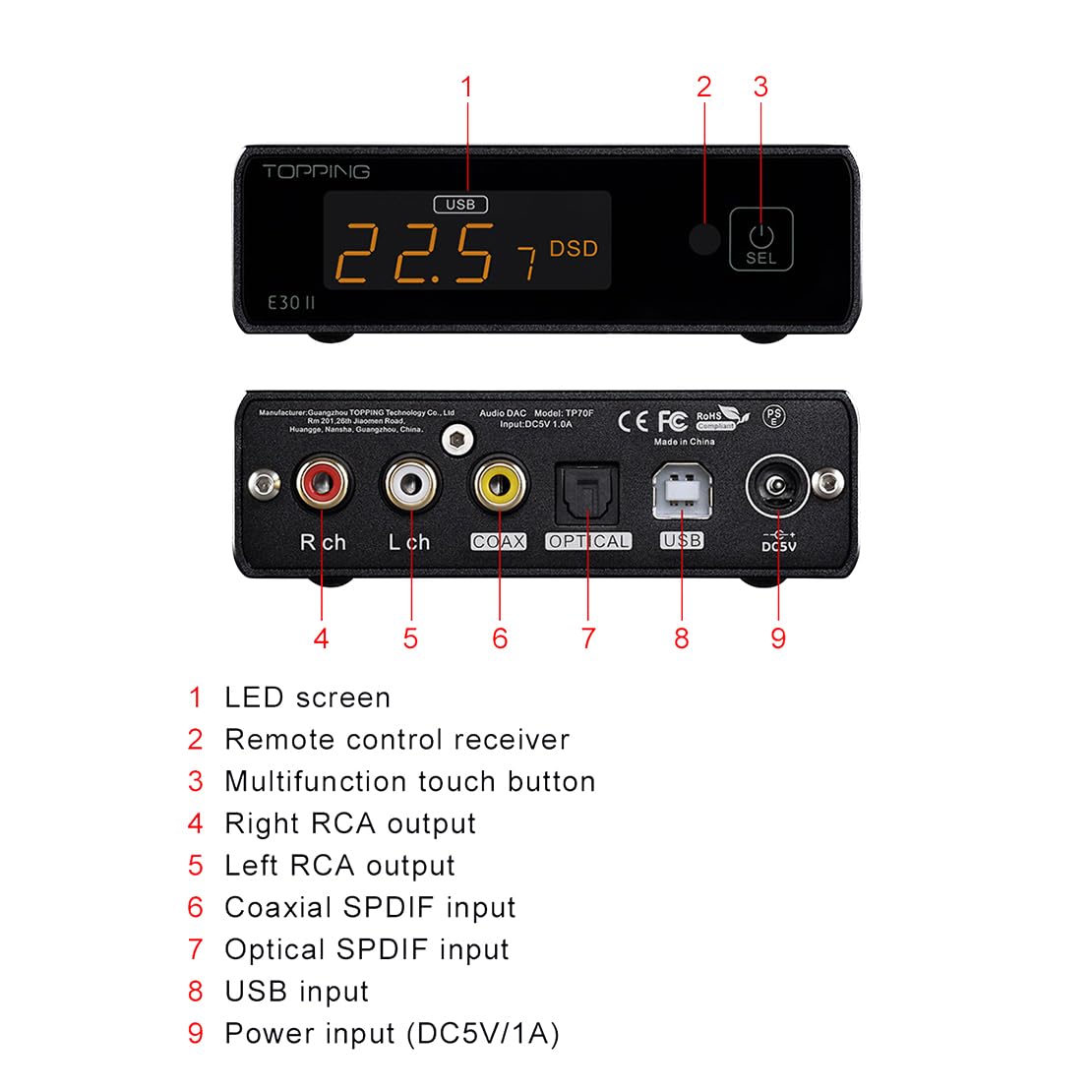 Digital to Analog Audio Converter USB DAC H258343