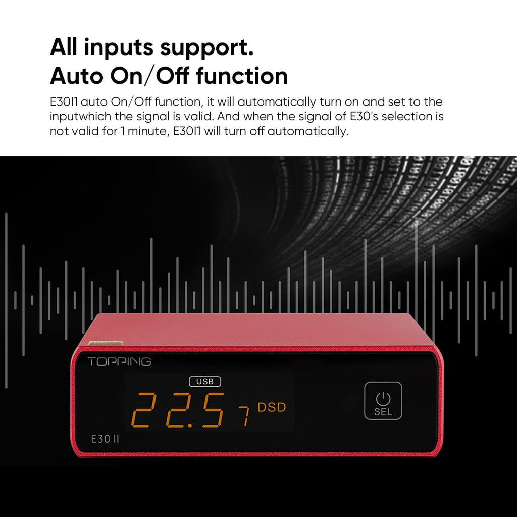 Digital to Analog Audio Converter USB DAC H258343