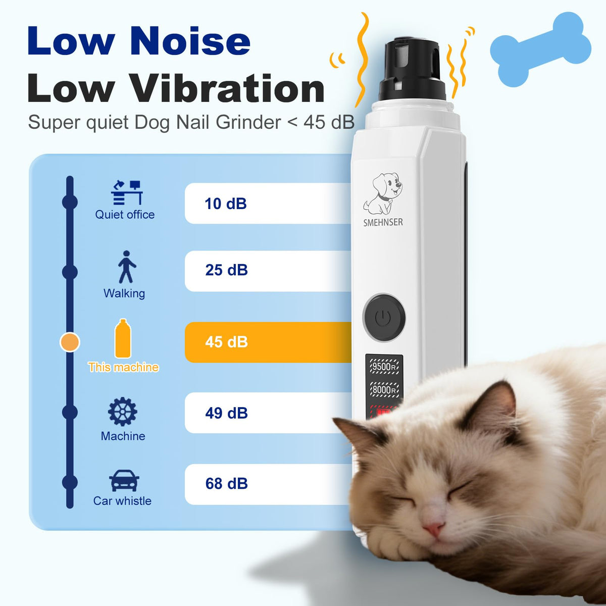 White 2-Speed USB Rechargeable Dog Nail Grinder M580219