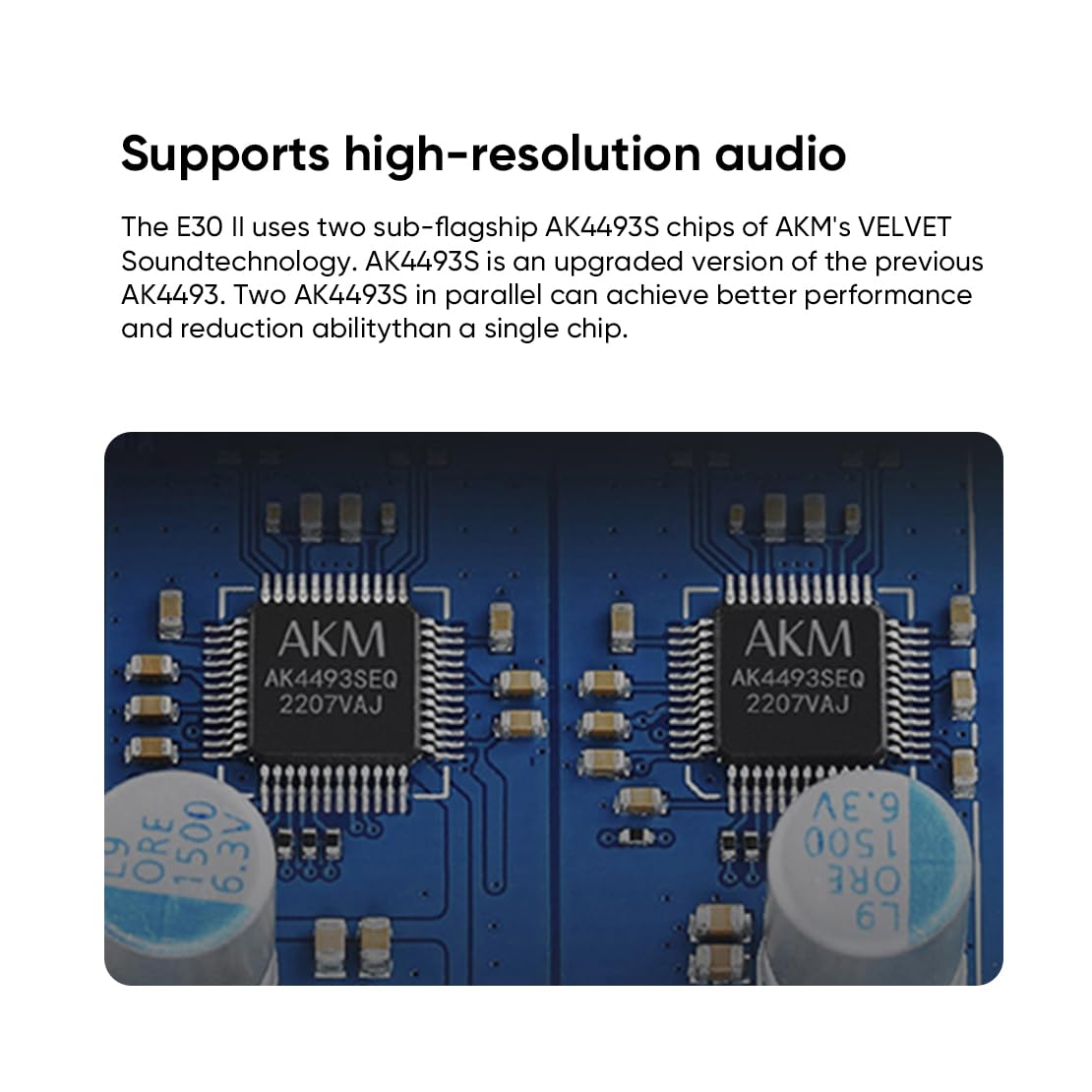 Digital to Analog Audio Converter USB DAC H258343