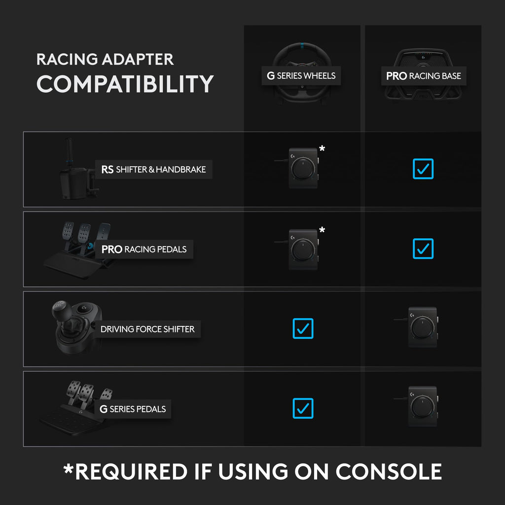 Racing Adapter C460