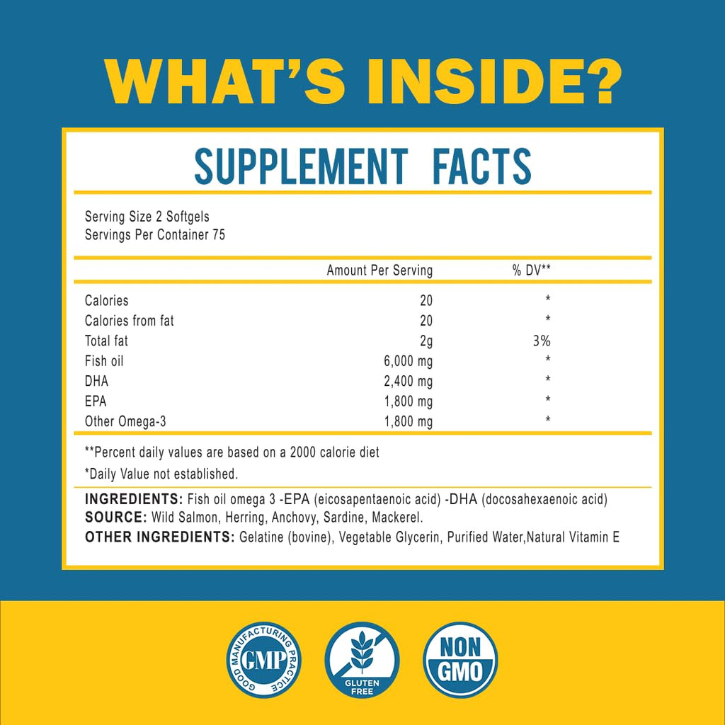 Omega 3 Fish Oil 150 Softgels F730