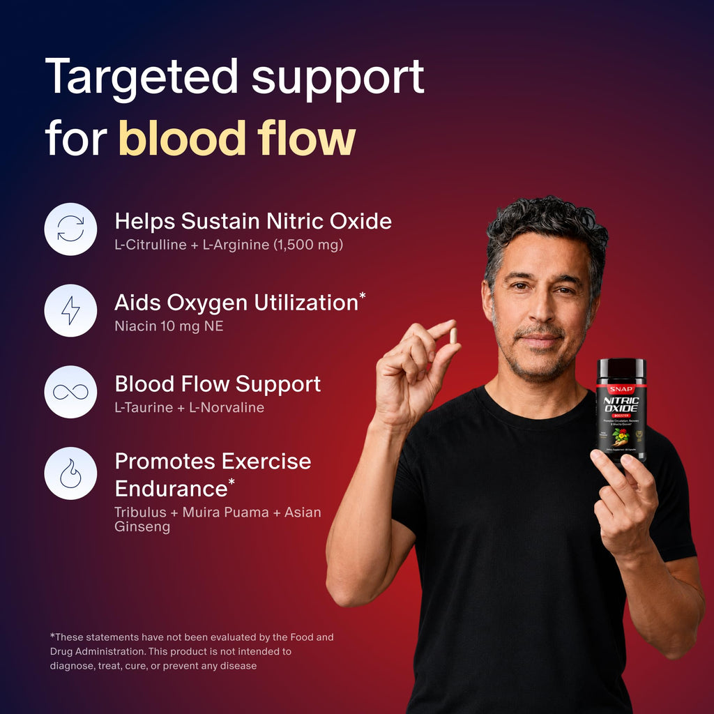 Prostate Health + Nitric Oxide Booster Bundle, 90+60 Caps J126792