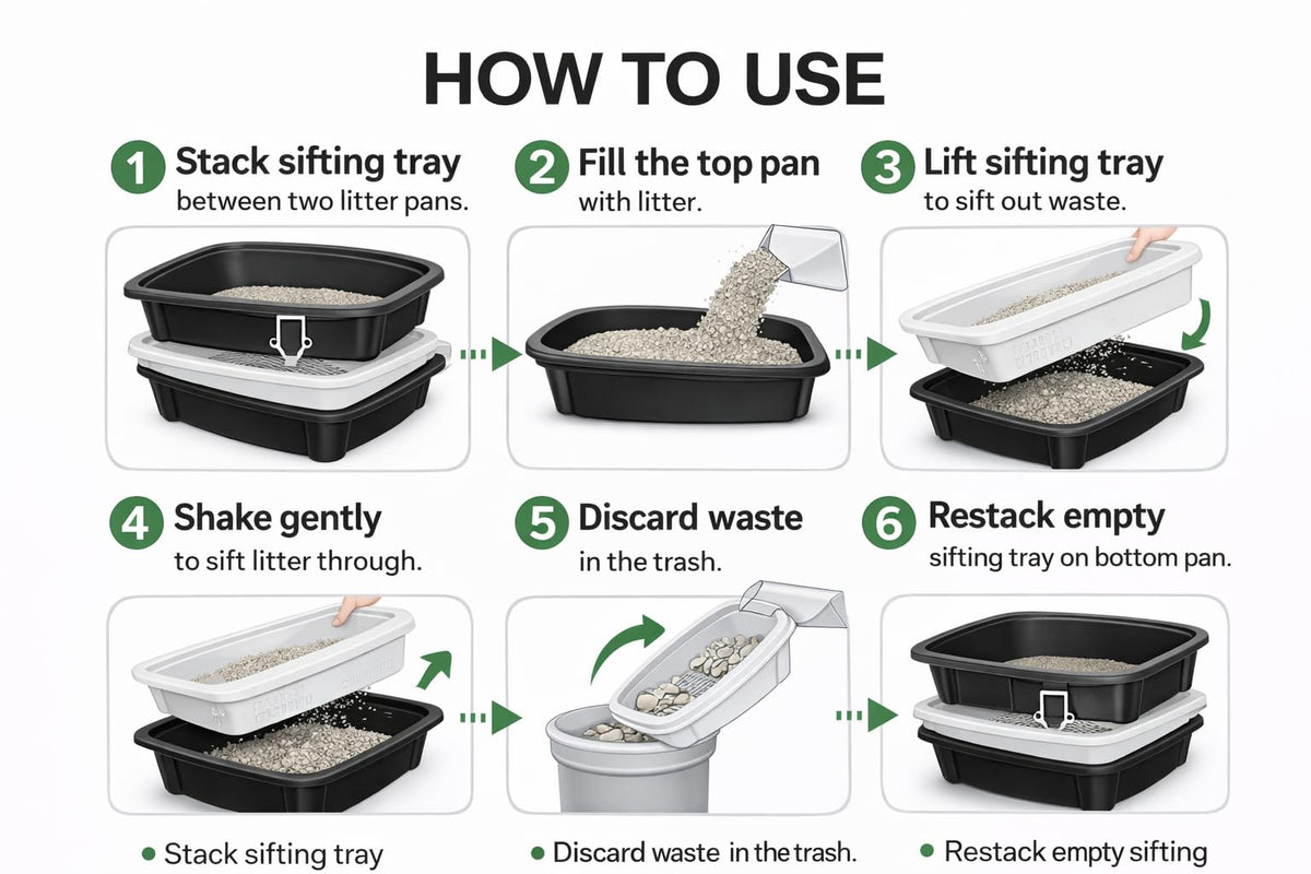 Large Black Cat Litter Box with Sifting System K761033