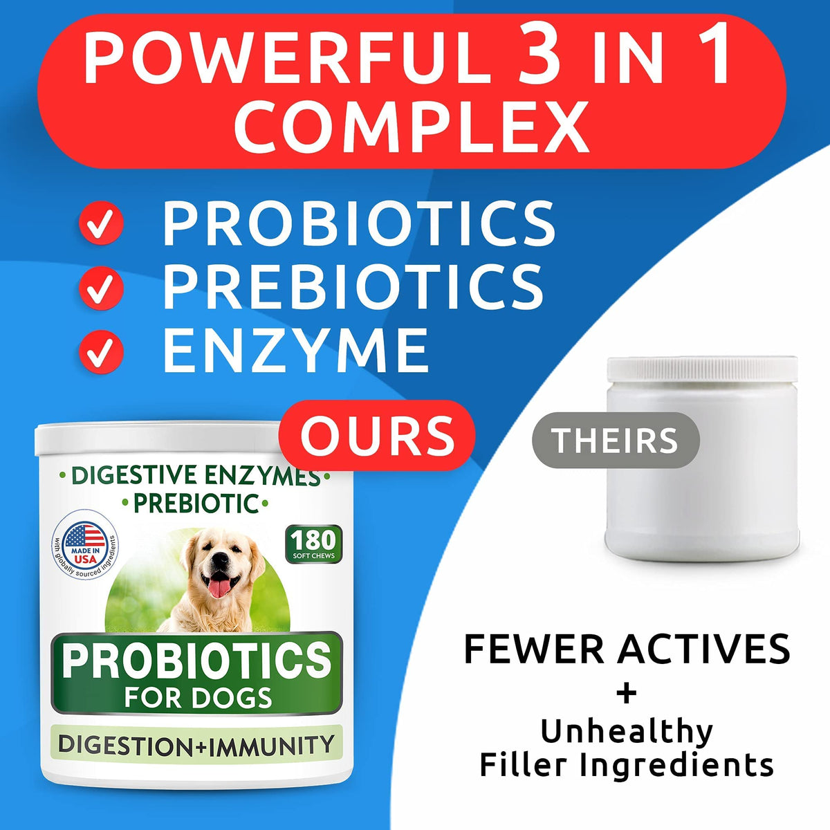 Dog Probiotics Chews + Omega 3 Bundle L3173