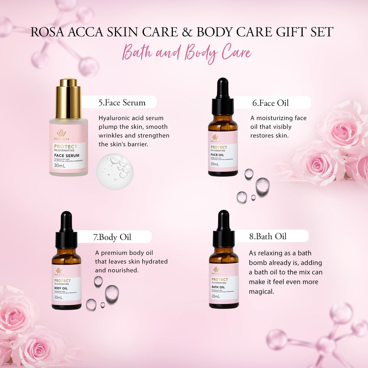23 Pcs Facial Skin Care Bath and Body Set U91361