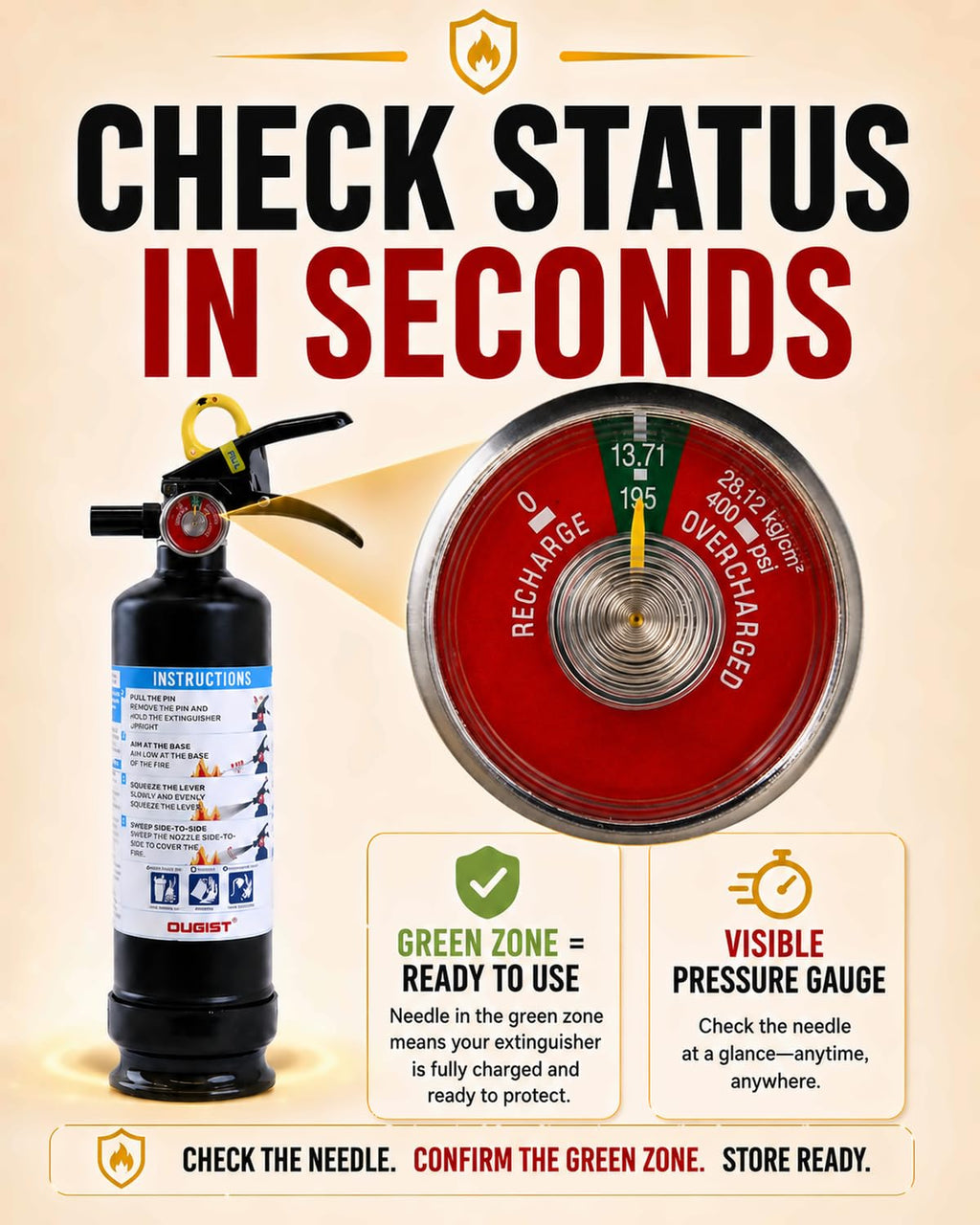 Car Fire Extinguisher 2.5lb Dry Chemical 1 Pack B624