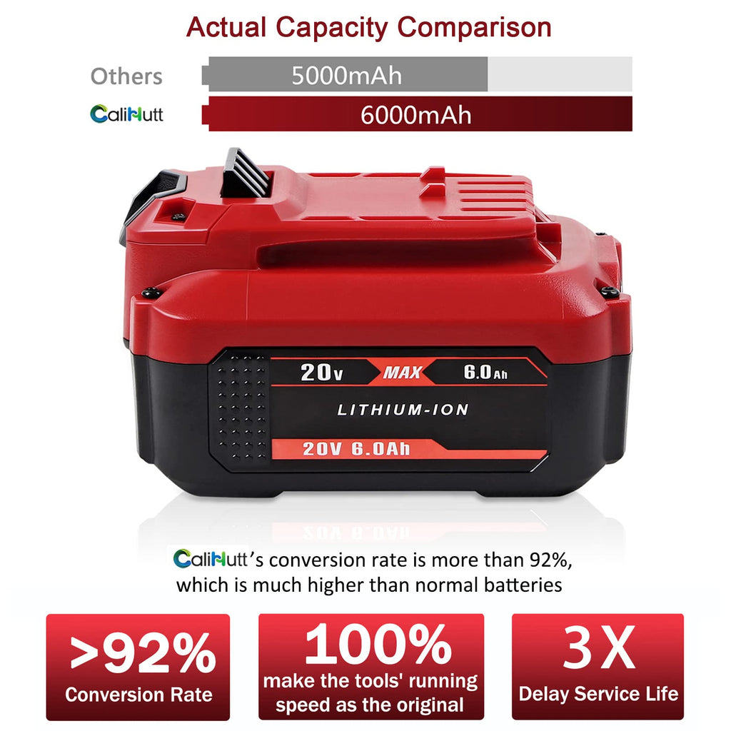 20V Replacement Battery I6334