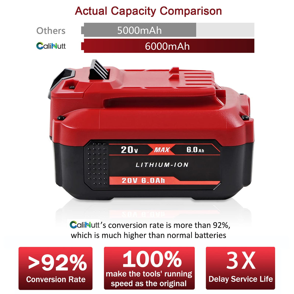20V Replacement Battery I6334