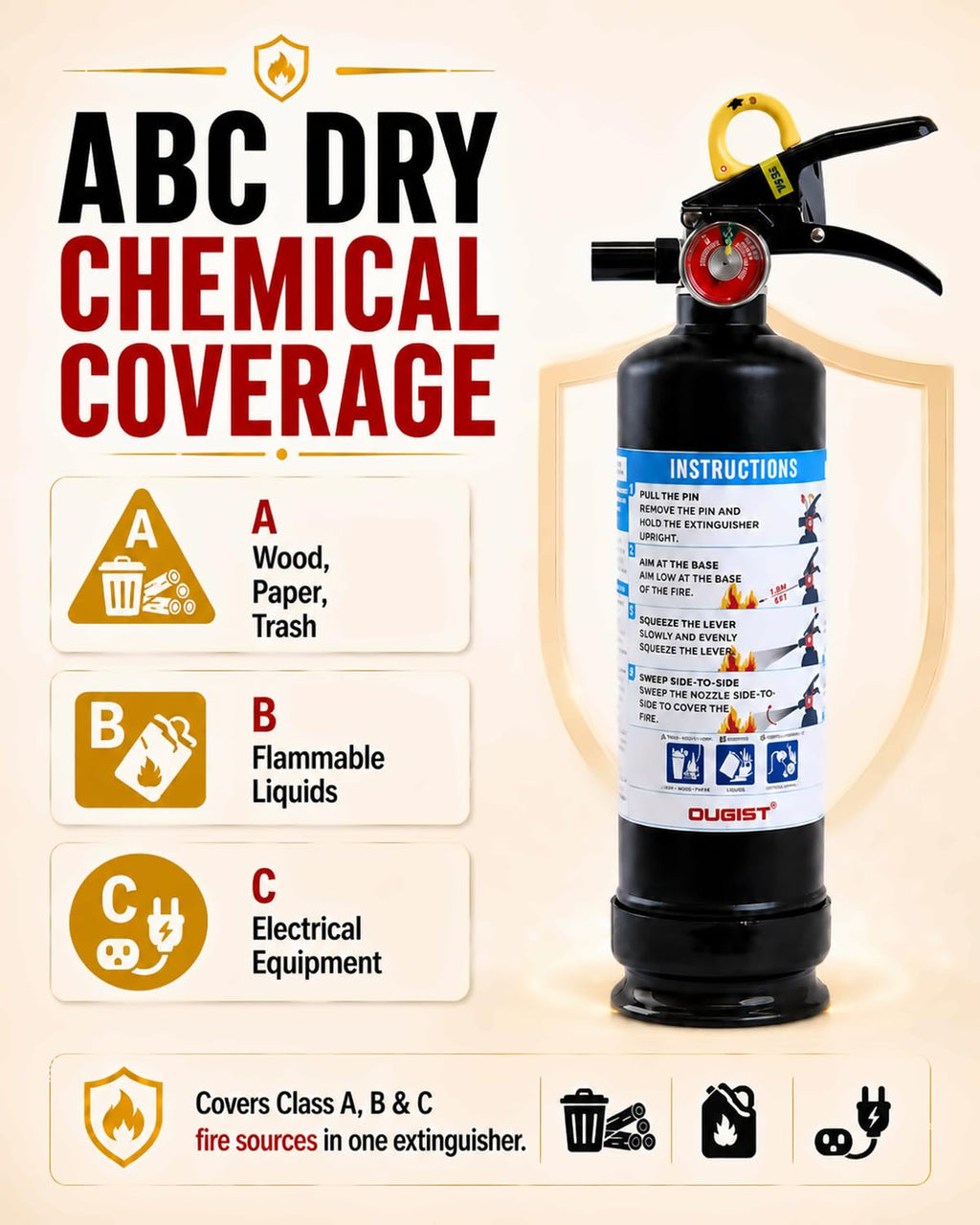 Car Fire Extinguisher 2.5lb Dry Chemical 1 Pack B624
