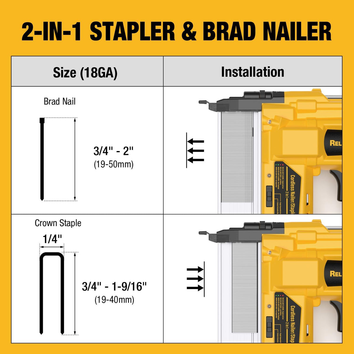 2-in-1 18GA Cordless Brad Nailer Stapler V698