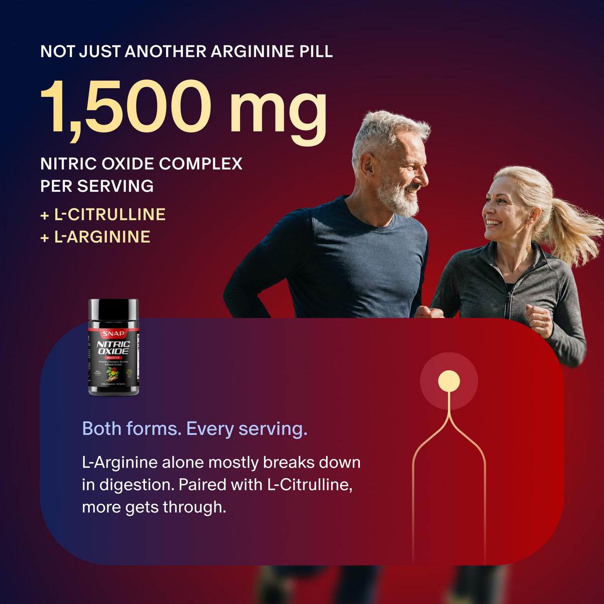 Prostate Health + Nitric Oxide Booster Bundle, 90+60 Caps J126792