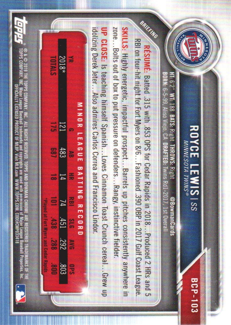 2019 Bowman Chrome Mega Box Prospect Baseball Refractor #BCP-103 Royce Lewis P94634