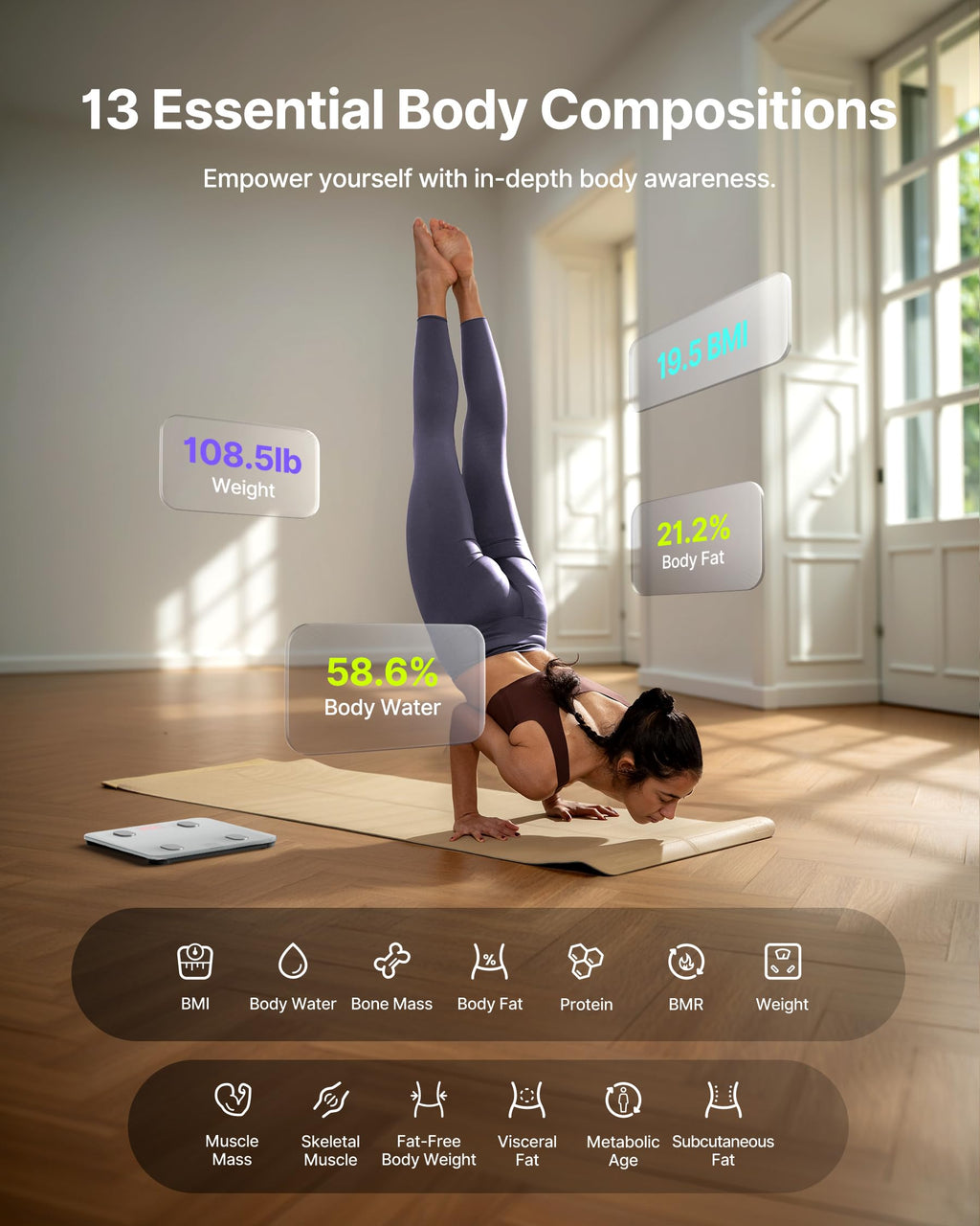 Smart Body Weight Scale W847925