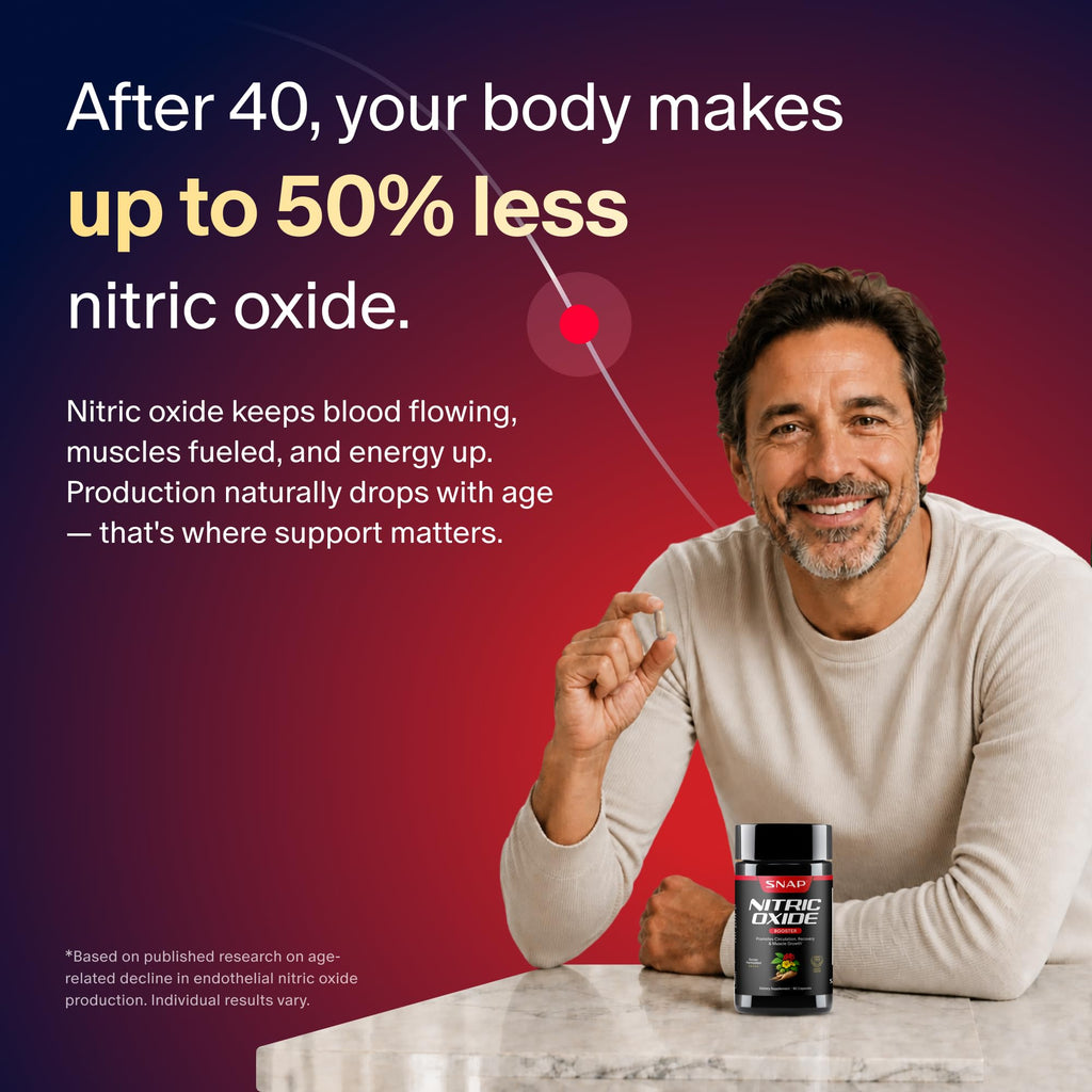Prostate Health + Nitric Oxide Booster Bundle, 90+60 Caps J126792