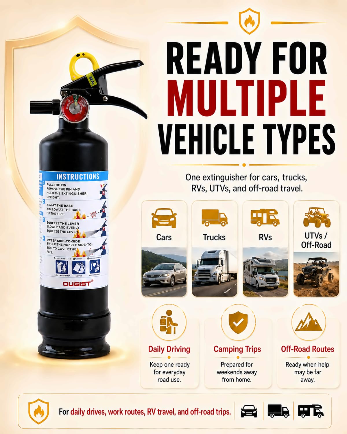 Car Fire Extinguisher 2.5lb Dry Chemical 1 Pack B624