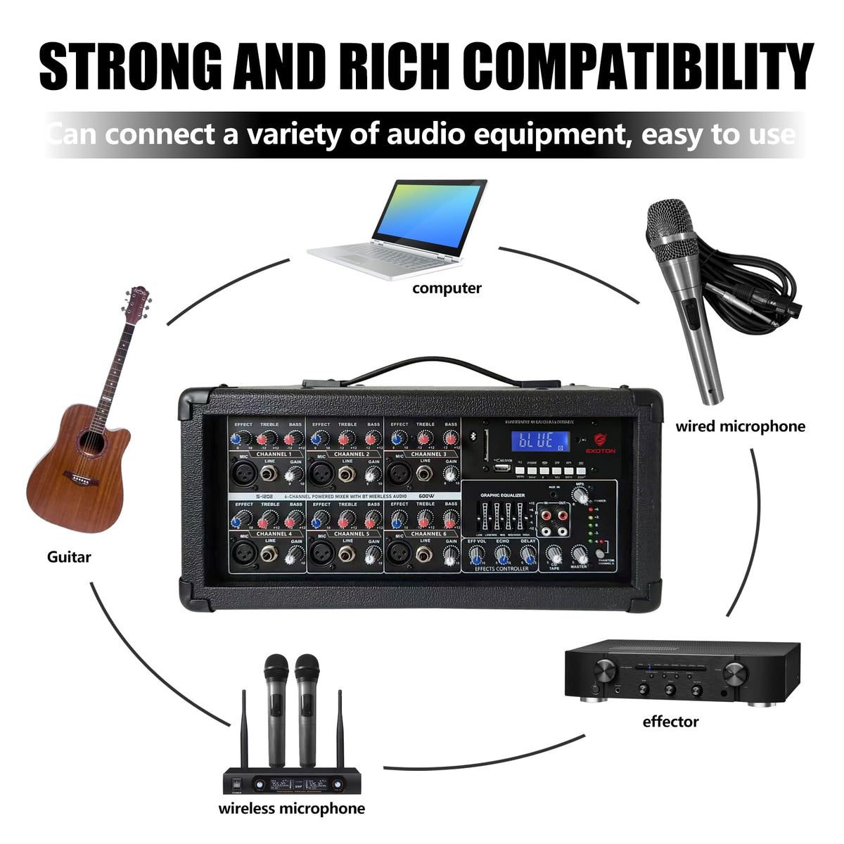 2000W Bluetooth PA System with Powered Mixer Set P866