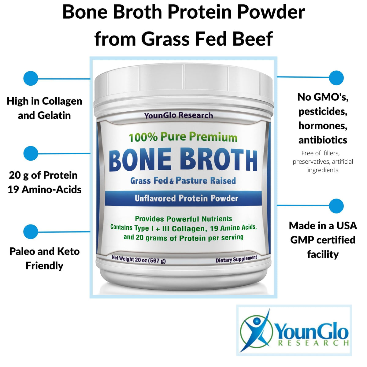 Beef Protein Powder 1.25 lb Unflavored E336466