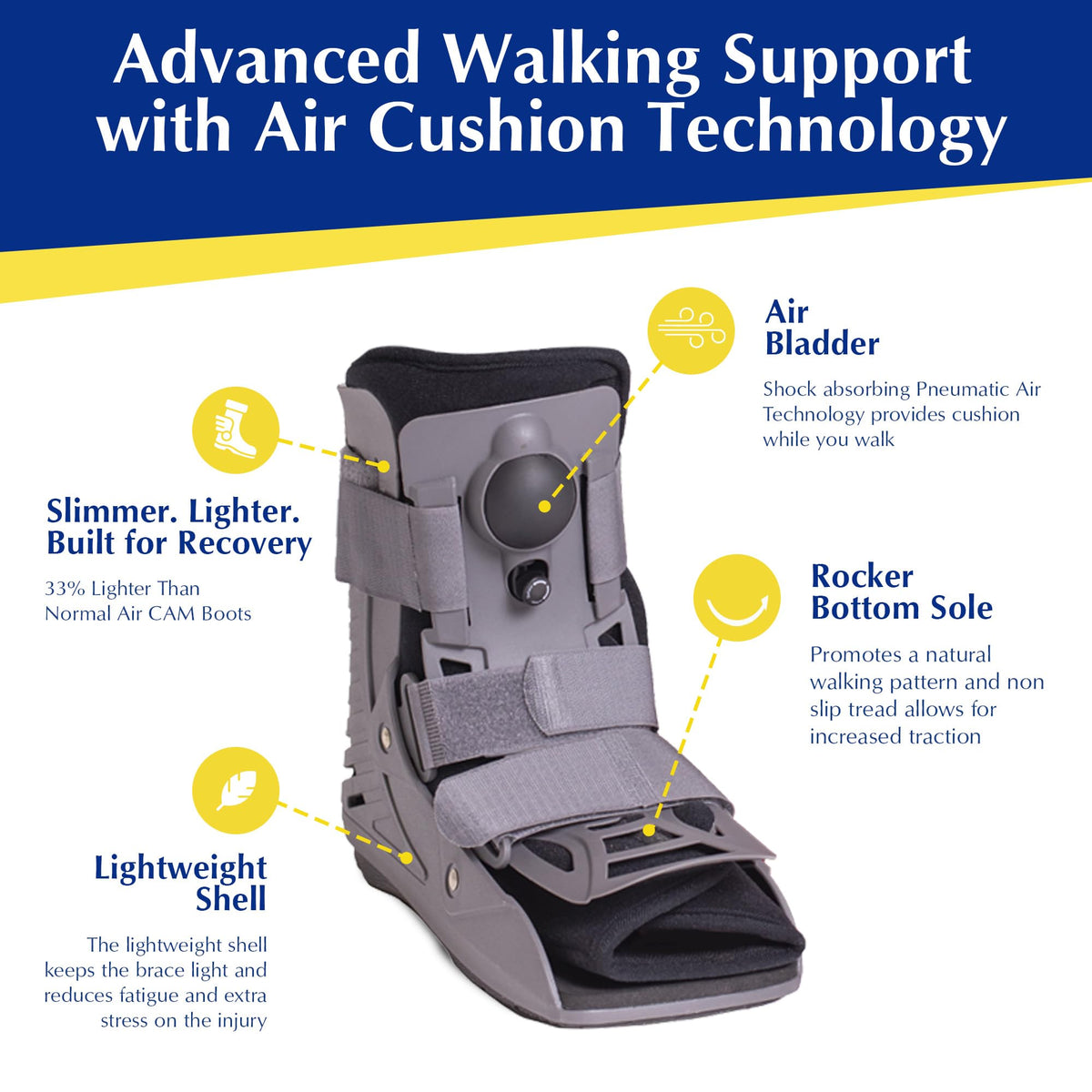 Ultra Light Short Air Walking Boot S227