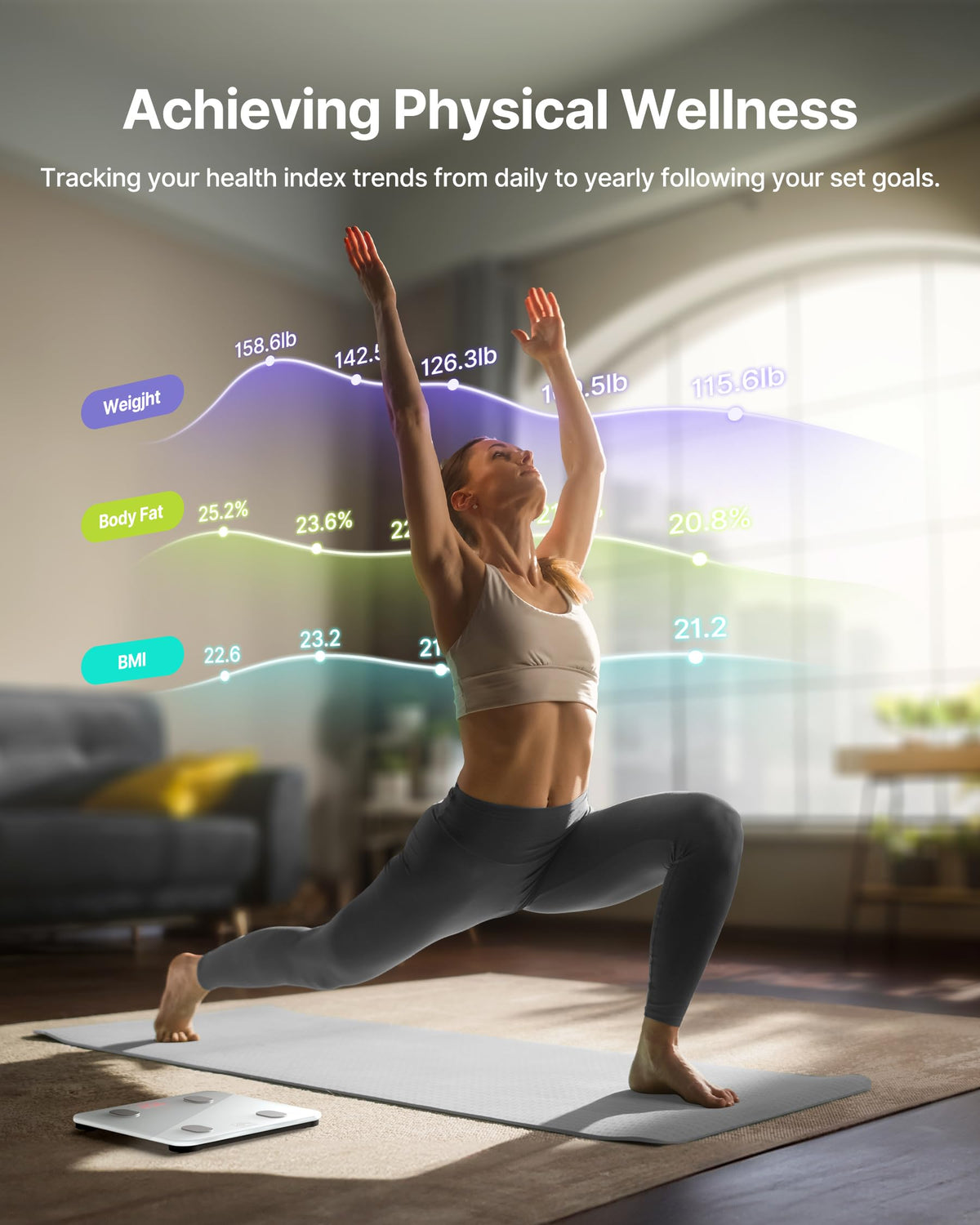 Smart Body Weight Scale W847925