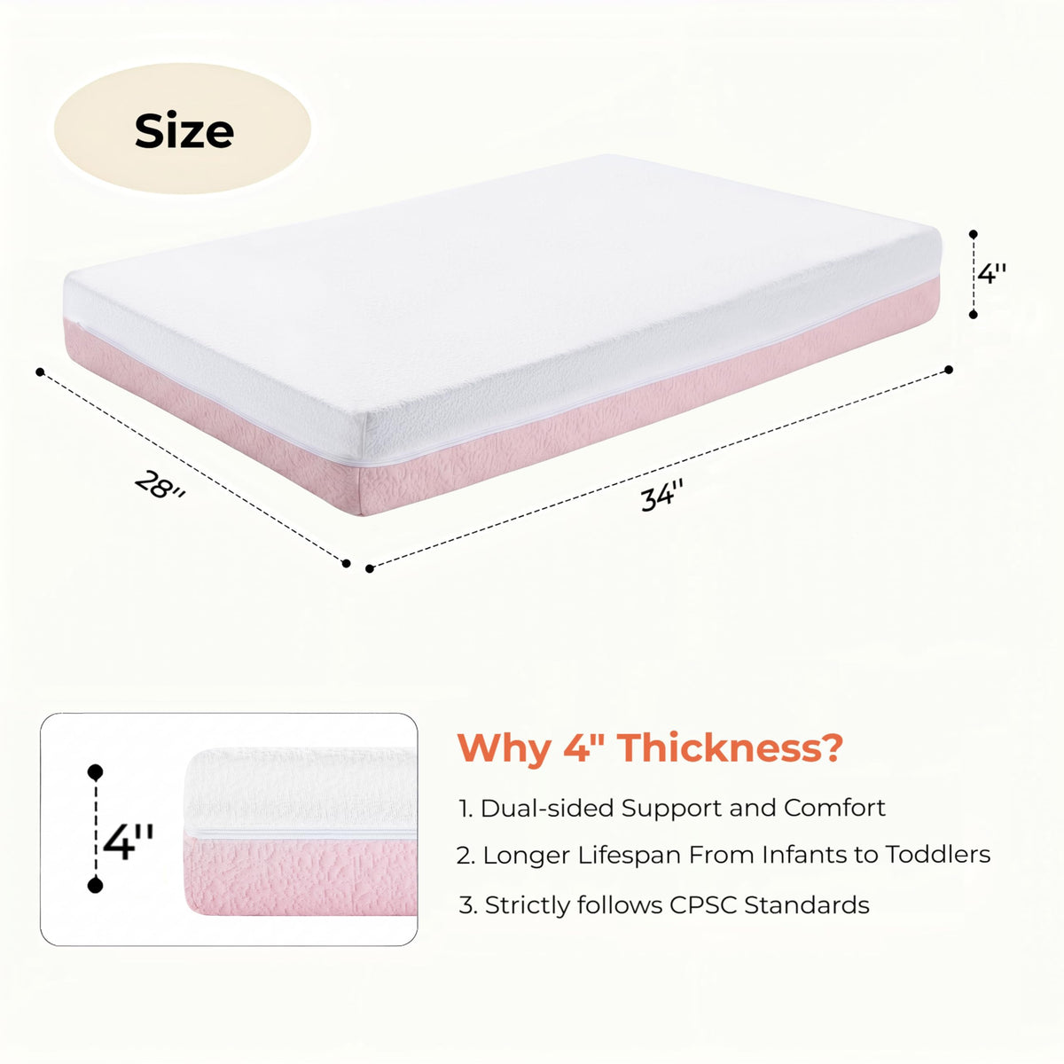 Mini Crib Mattress 2-Stage Firmness 38x24x4 Inch H694948