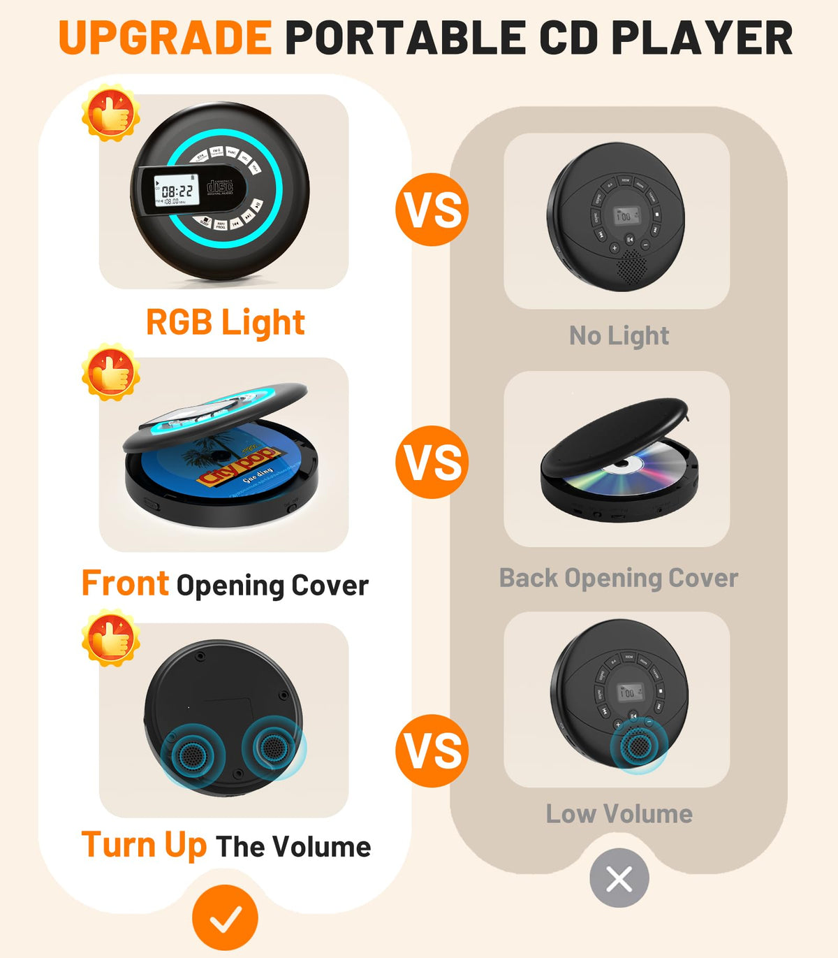 Portable CD Player with Speaker Bluetooth P900