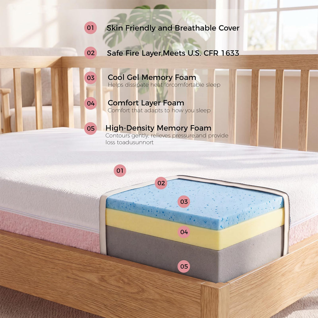 Dual Sided Gel Memory Foam Crib and Toddler Mattress V449600