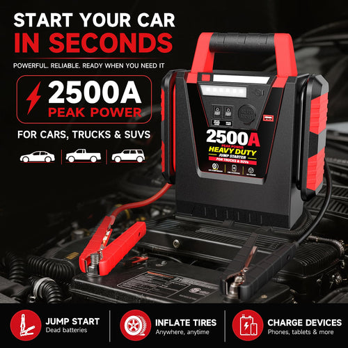 12V Portable Car Jump Starter with Air Compressor and Work Light B6500