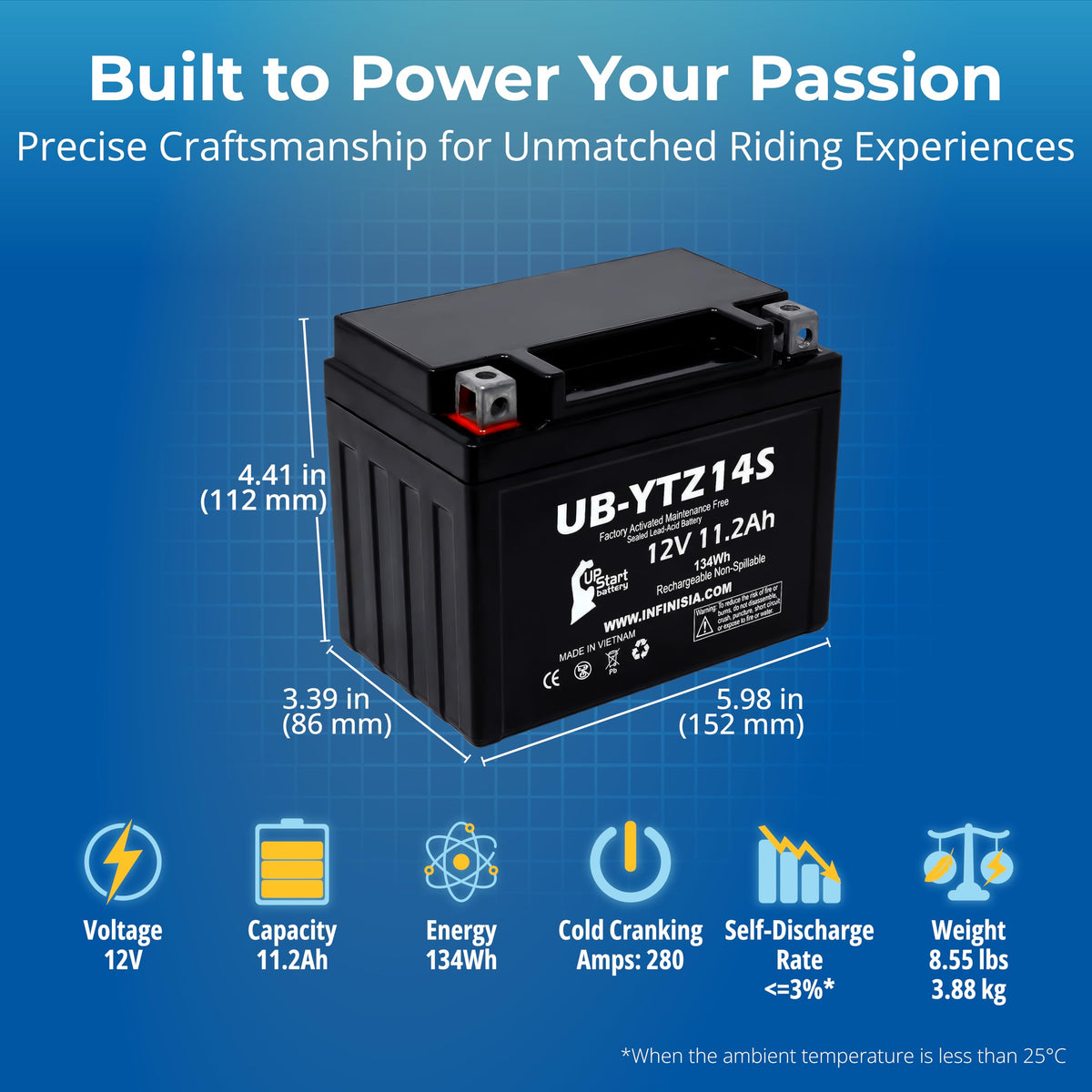 12V 11.2Ah Battery W141626