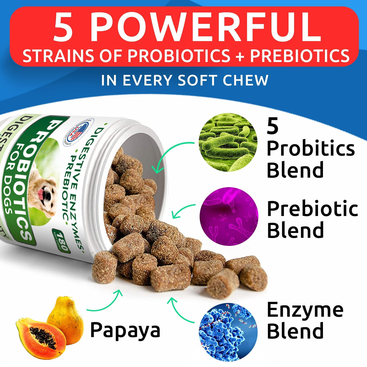 Dog Probiotics Chews + Omega 3 Bundle L3173