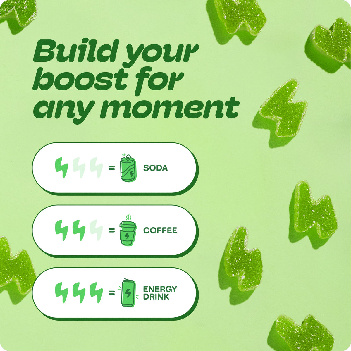 Green Apple Energy Chews 15 Servings T784