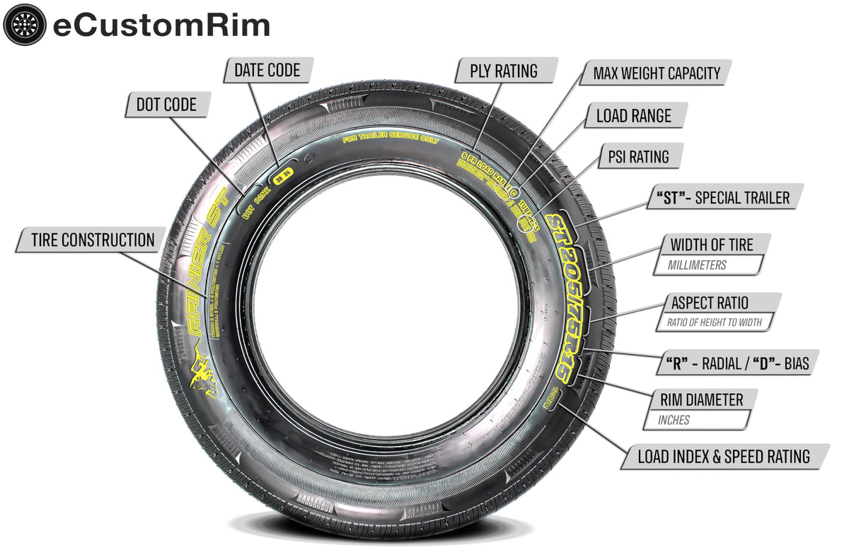 2-Pack 5.30-12 12 Inch 6-Ply Bias Trailer Tire O999