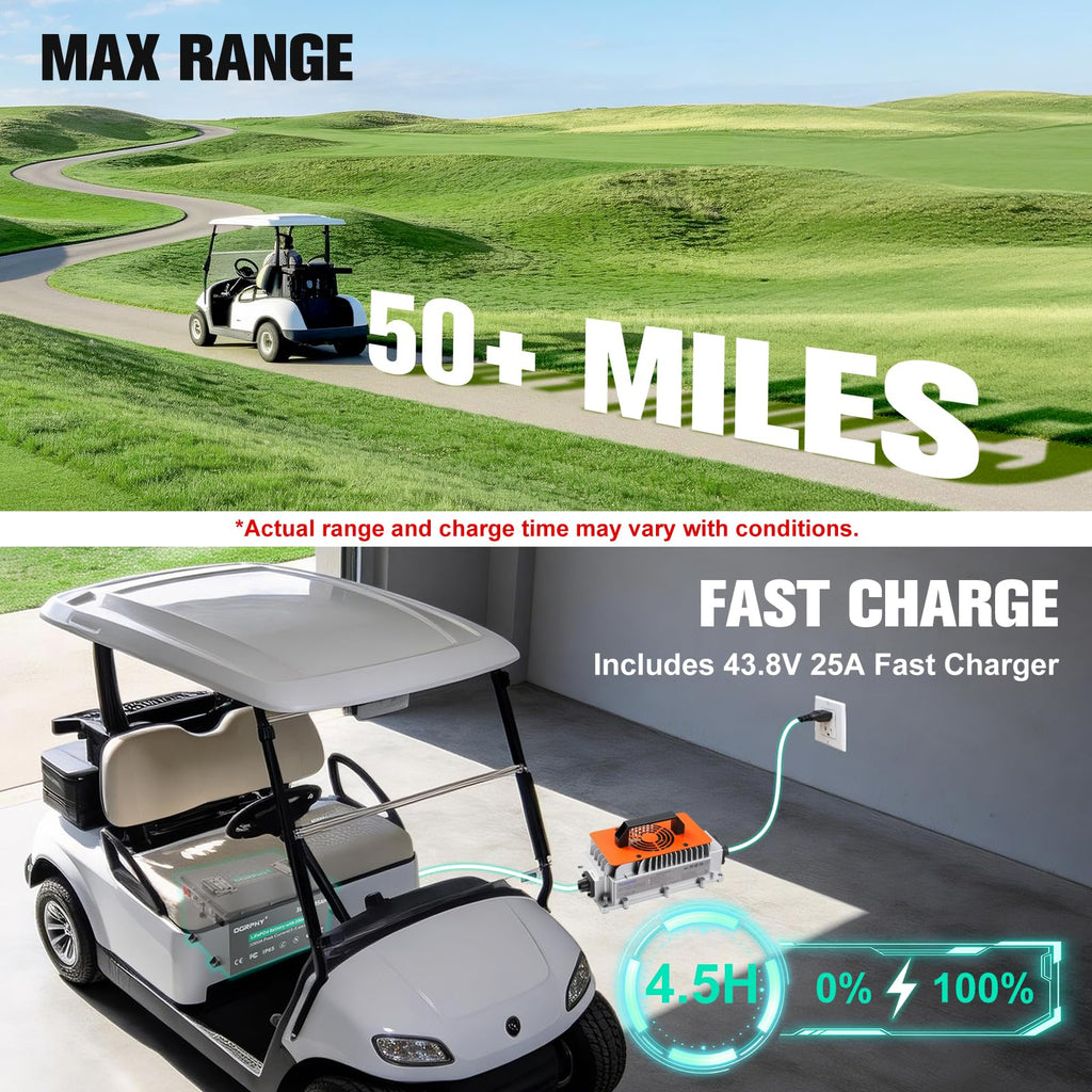 36V 105Ah Lithium Golf Cart Battery Kit with Charger H37774