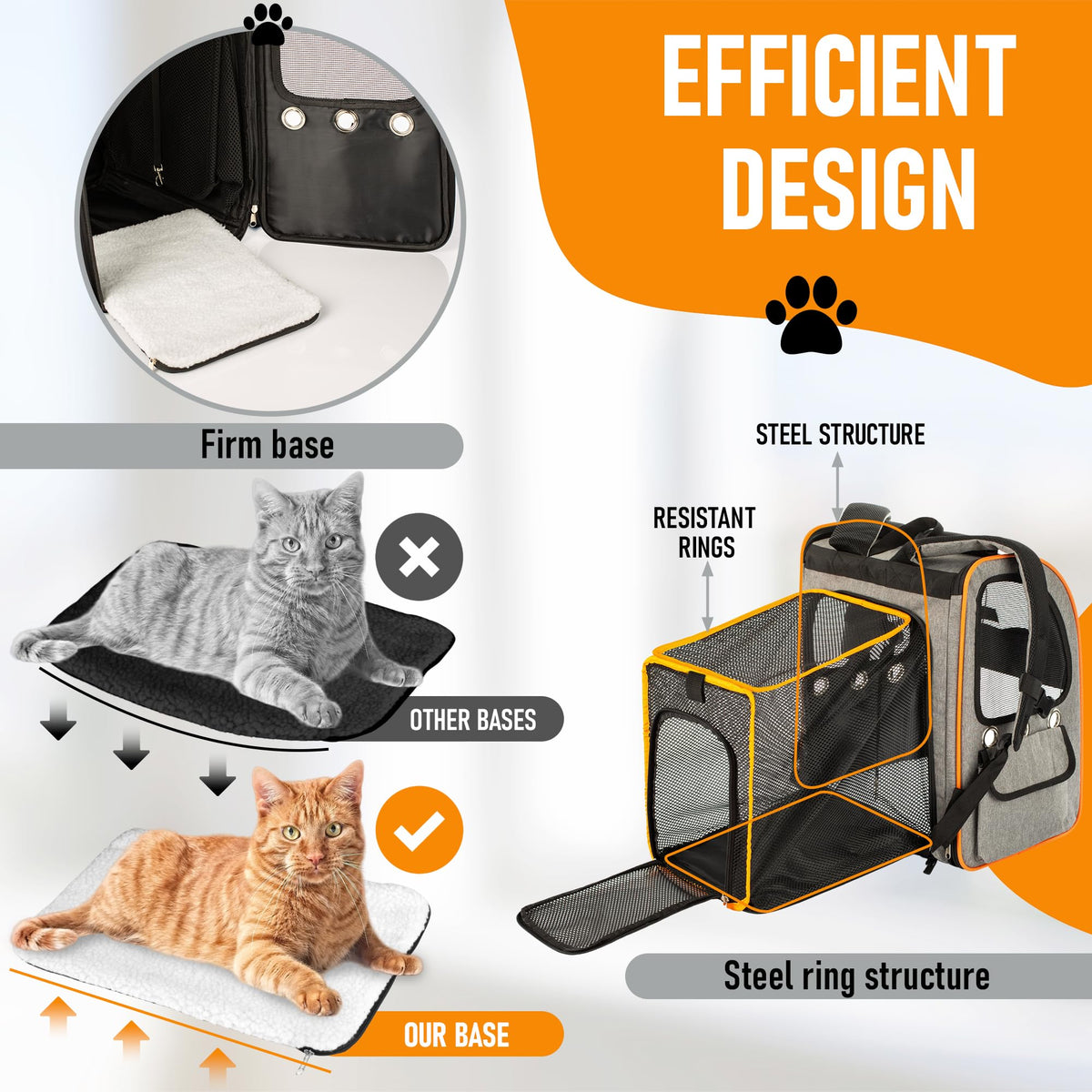 Expandable Breathable Mesh Cat Backpack Carrier R25926