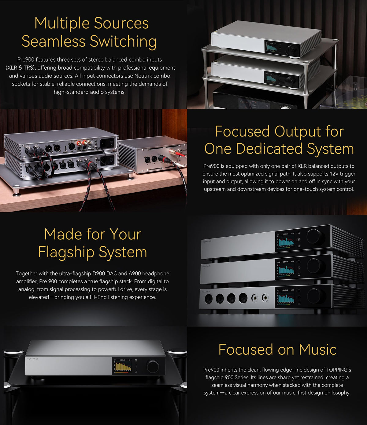 Fully Balanced Preamplifier with 3 XLR/TRS Inputs Z487