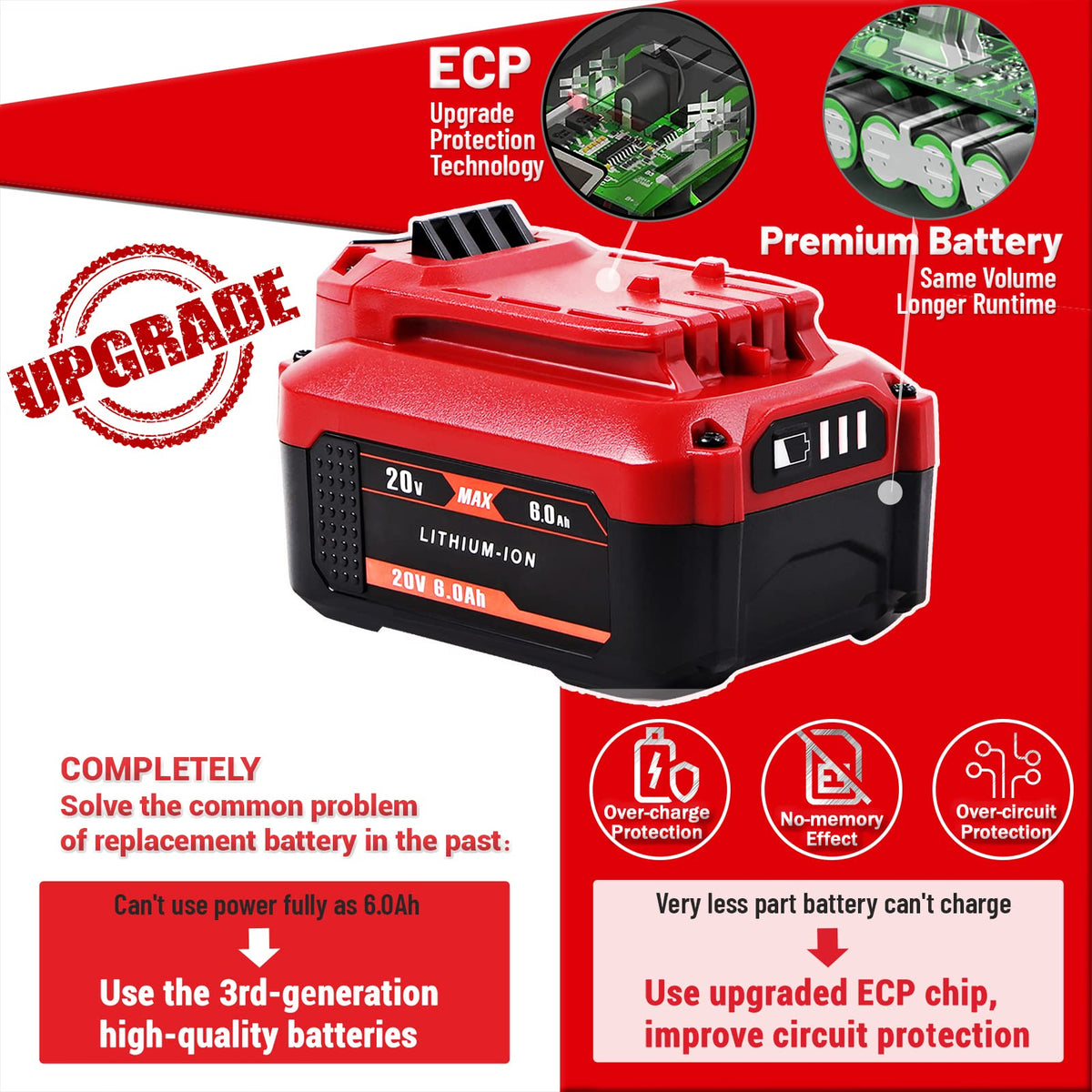 20V Replacement Battery I6334