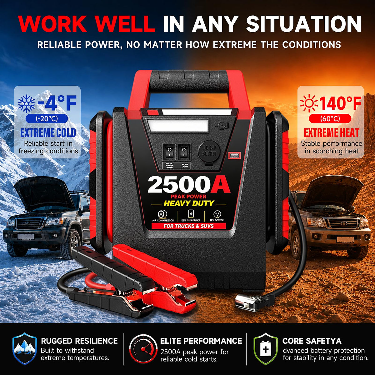 12V Portable Car Jump Starter with Air Compressor and Work Light B6500