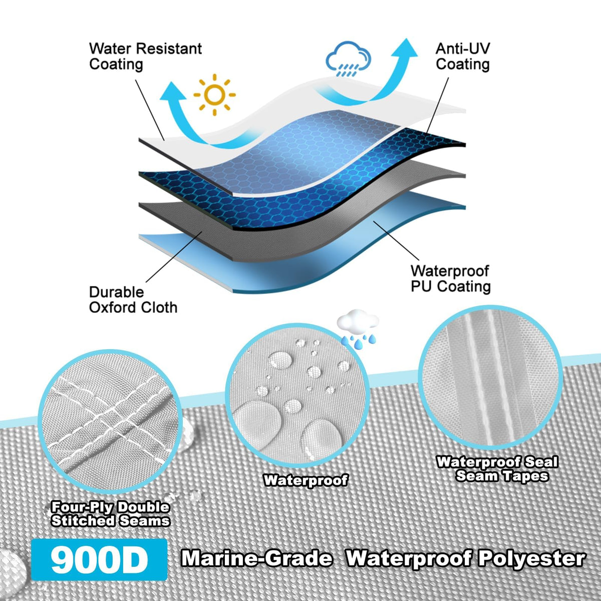 14-16ft Waterproof Marine Canvas Boat Cover with Outboard Motor Cover O3168