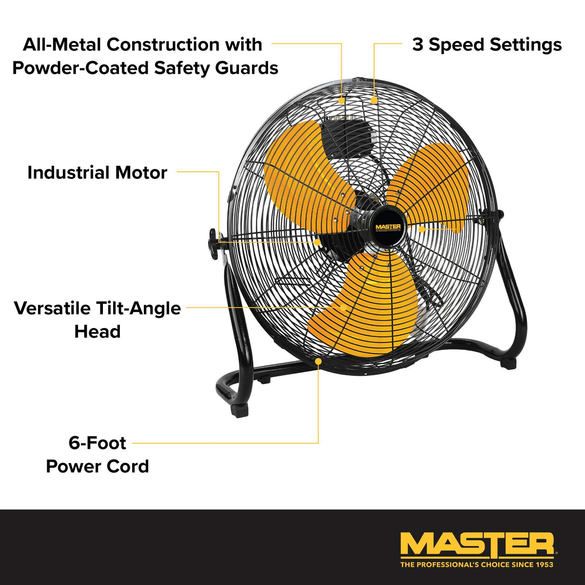 20" Industrial High Velocity Floor Fan with 3 Speed Settings X572122