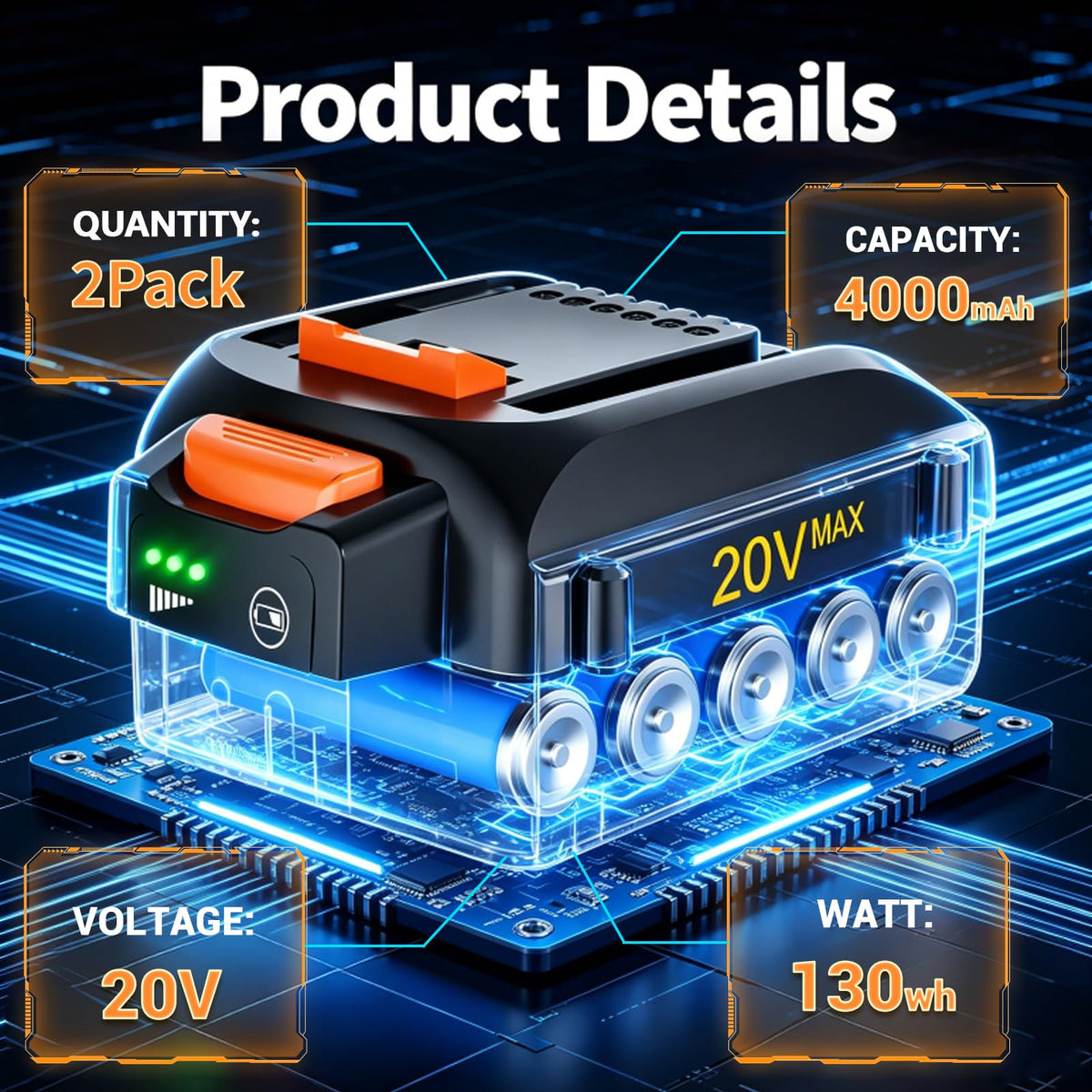 2-Pack 4.0Ah Replacement 20V Battery Z583386