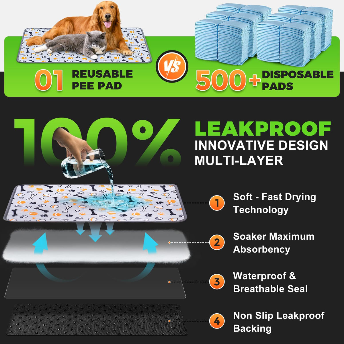 Large Artificial Turf Dog Grass Pad with Tray K977