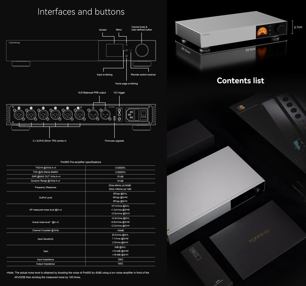 Fully Balanced Preamplifier with 3 XLR/TRS Inputs Z487