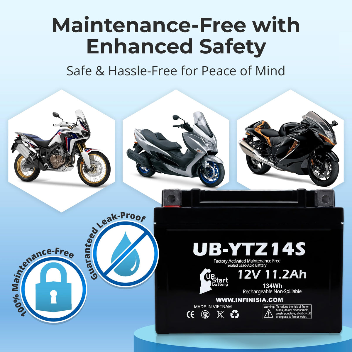 12V 11.2Ah Battery W141626