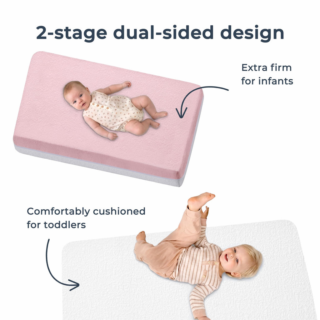 Mini Crib Mattress 2-Stage Firmness 38x24x4 Inch H694948