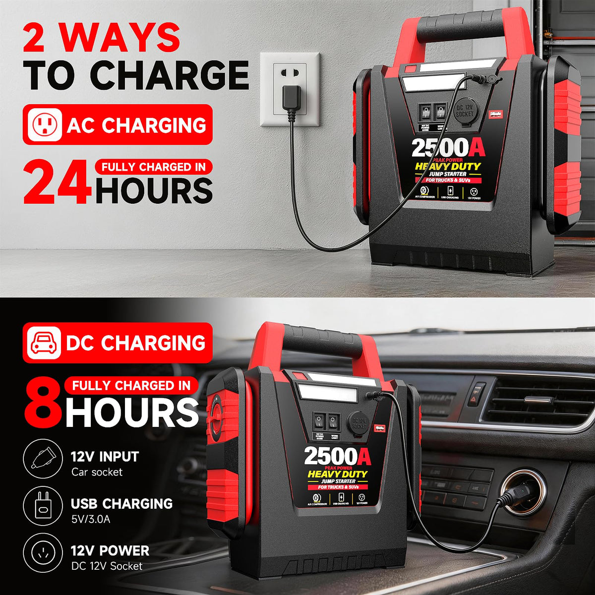 12V Portable Car Jump Starter with Air Compressor and Work Light B6500