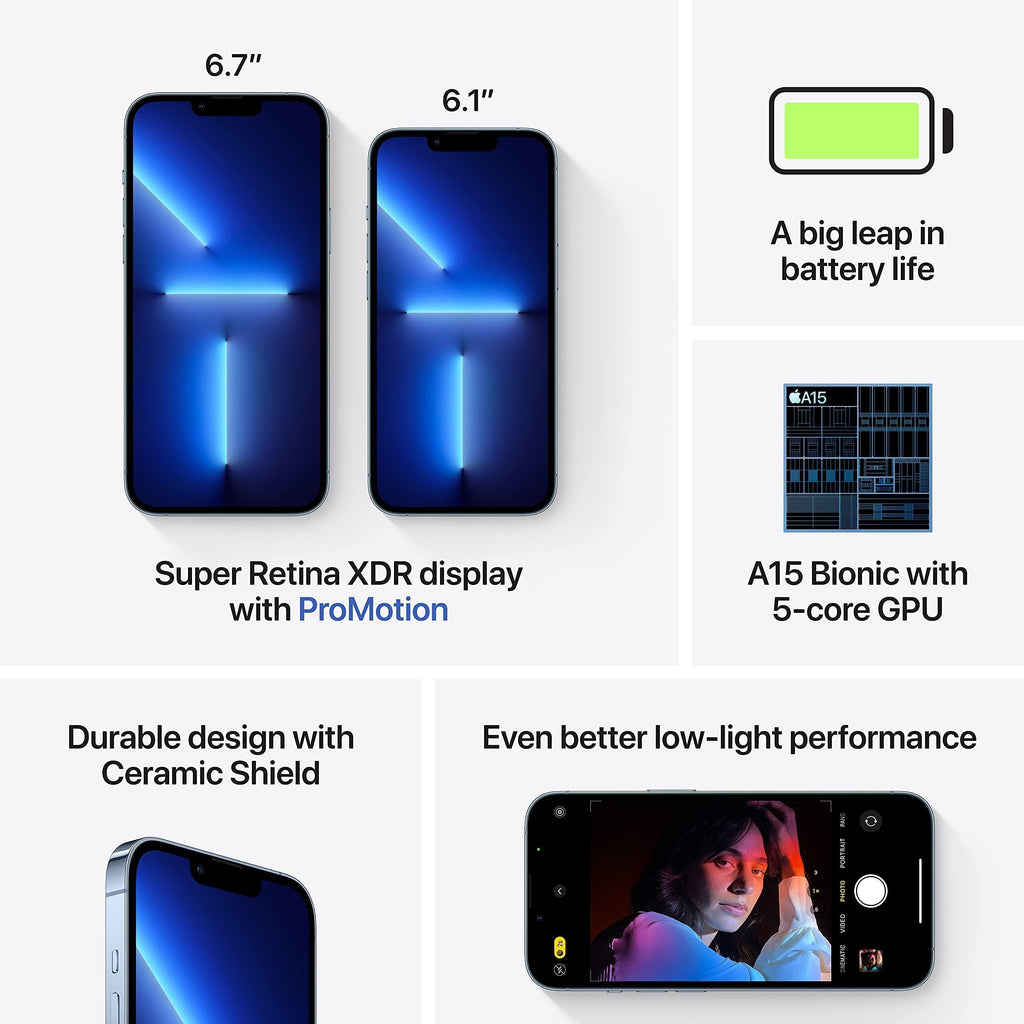 128GB Sierra Blue Unlocked Smartphone R981787