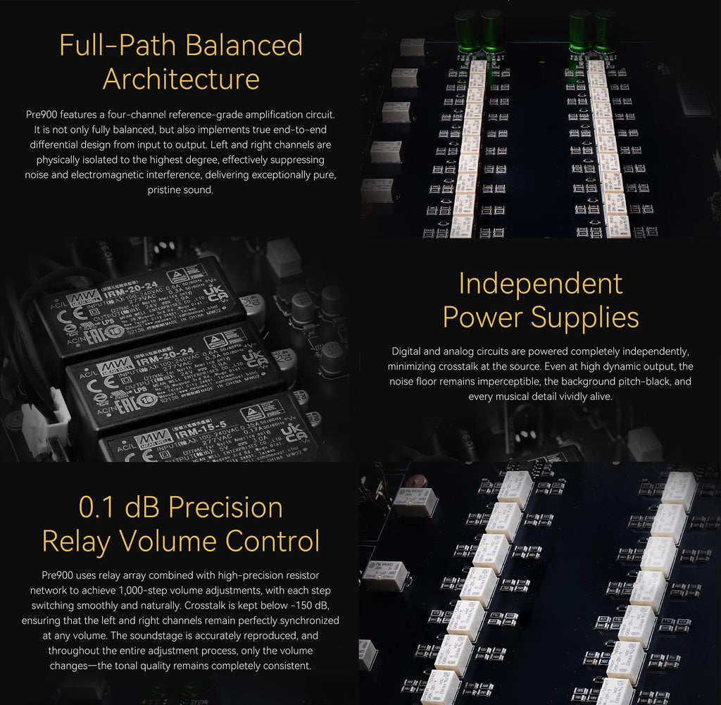 Fully Balanced Preamplifier with 3 XLR/TRS Inputs Z487